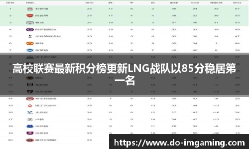 高校联赛最新积分榜更新LNG战队以85分稳居第一名